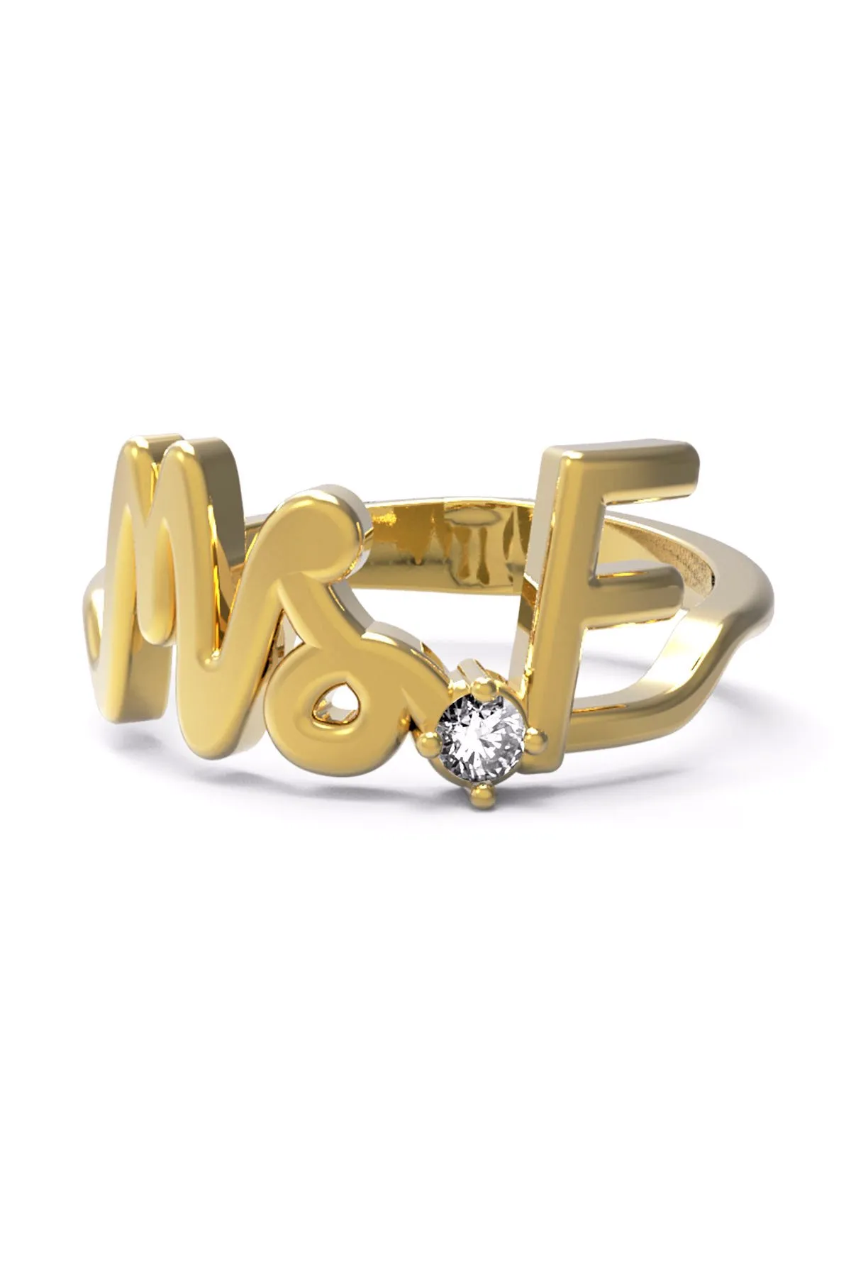 Ms. Ring (A-Z)